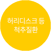 실어증